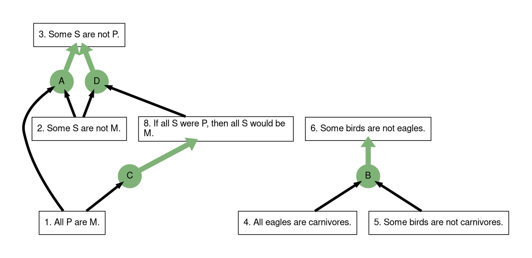 export?options%5Bembed%5D=true&options%5Bformat%5D=.png