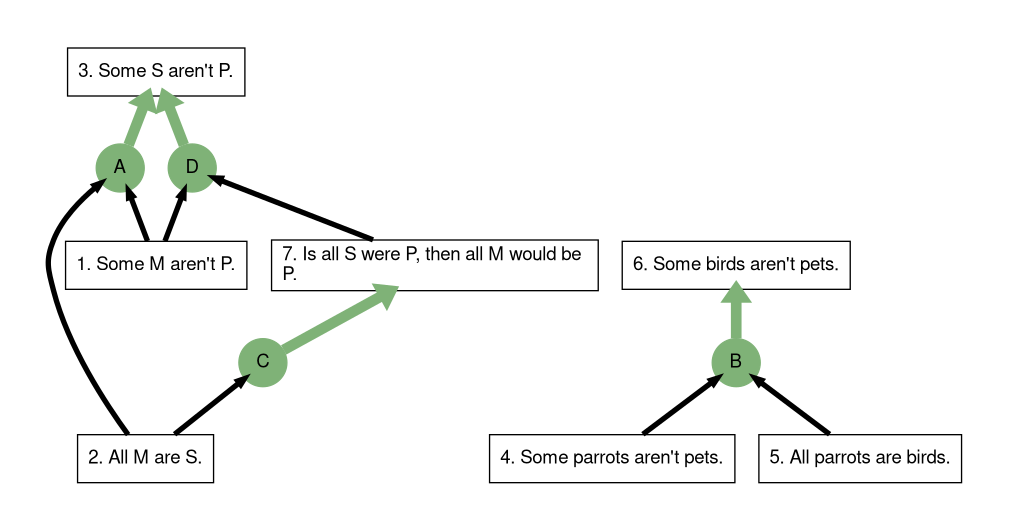 export?options%5Bembed%5D=true&options%5Bformat%5D=.png