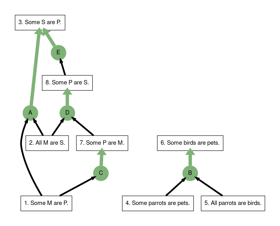 export?options%5Bembed%5D=true&options%5Bformat%5D=.png