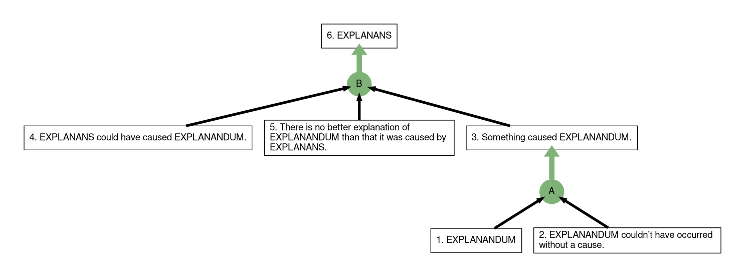 export?options%5Bembed%5D=true&options%5Bformat%5D=.png