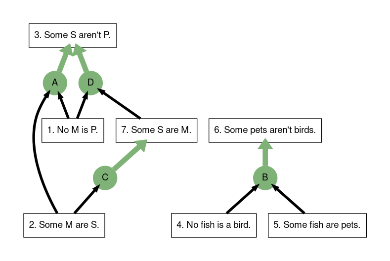 export?options%5Bembed%5D=true&options%5Bformat%5D=.png