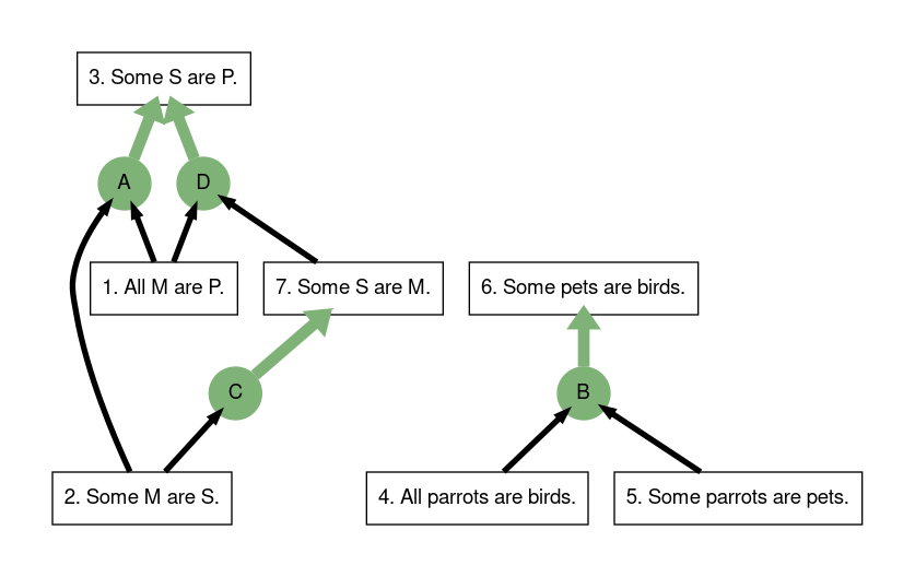 export?options%5Bembed%5D=true&options%5Bformat%5D=.png