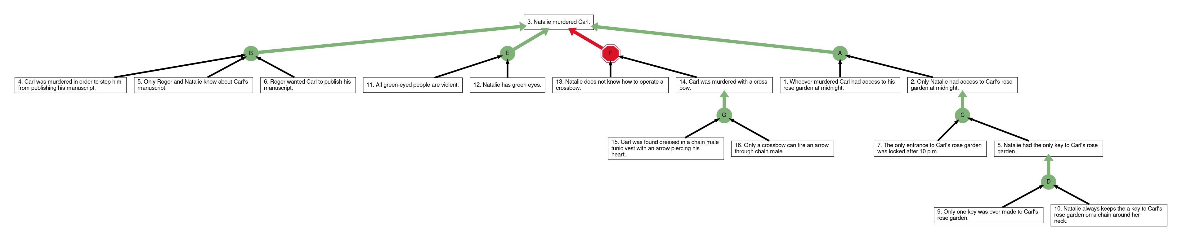 export?options%5Bembed%5D=true&options%5Bformat%5D=.png