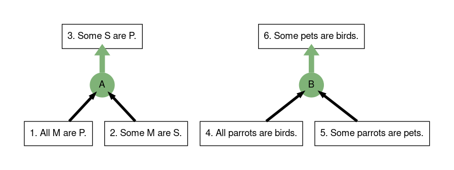 export?options%5Bembed%5D=true&options%5Bformat%5D=.png