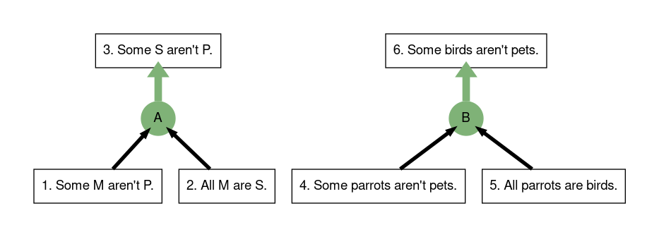 export?options%5Bembed%5D=true&options%5Bformat%5D=.png