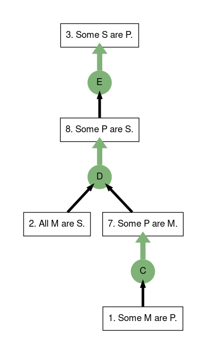 export?options%5Bembed%5D=true&options%5Bformat%5D=.png