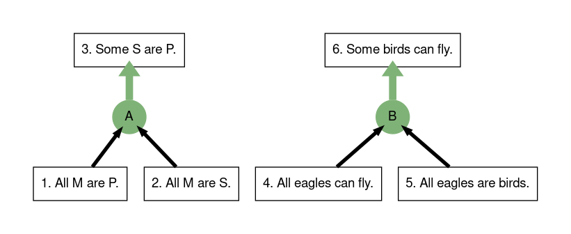 export?options%5Bembed%5D=true&options%5Bformat%5D=.png