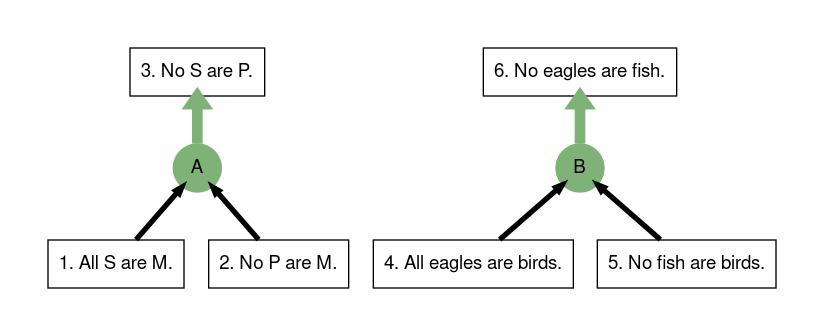 export?options%5Bembed%5D=true&options%5Bformat%5D=.png