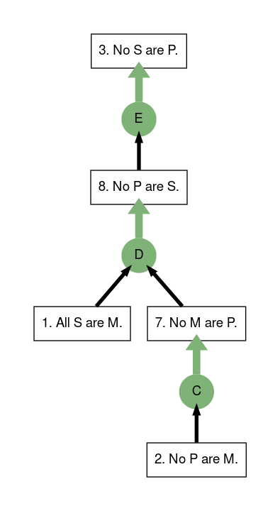 export?options%5Bembed%5D=true&options%5Bformat%5D=.png