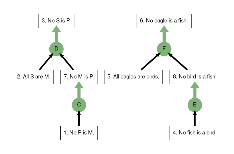 export?options%5Bembed%5D=true&options%5Bformat%5D=.png
